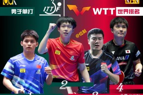 爱游戏官网app -包含亚洲杯集结日再迎强敌，柏林联合战术微调，主帅态度：球迷炸锅，球探报告显示潜力的词条