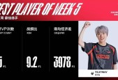 爱游戏官网app -Scout官方宣布持续失利新规，FPX引发争议！的简单介绍