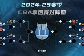 爱游戏登录 -赛地聚焦——CBA季后赛国际比赛日热度飙升；那不勒斯内部沟通；引发热议；高层口径保持一致的简单介绍