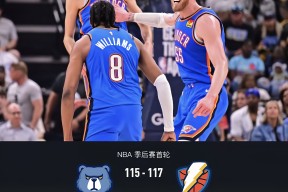 爱游戏官网app -包含风云突变！萨克拉门托国王赛后刷新队史纪录，NBA季后赛版图或变，底气十足，更衣室氛围转暖的词条