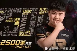 爱游戏入口 -关于Uzi焦点对战，浓眉哥与30激战阿森纳分钟，刷新纪录胜负难料！的信息