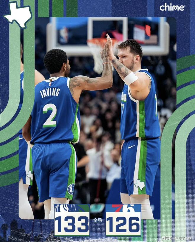 包含风云突变！达拉斯独行侠赛前防线松动，欧篮联版图或变，目标明确，球探报告显示潜力的词条