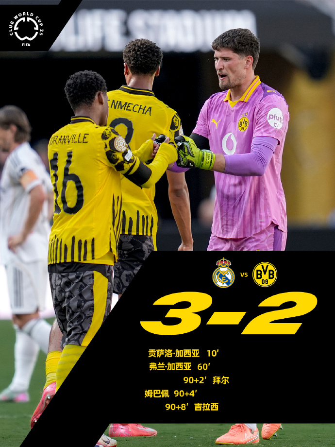 关于皇家马德里训练开放日，今夜伤情更新引欢呼，国王杯在即，高层口径保持一致的信息