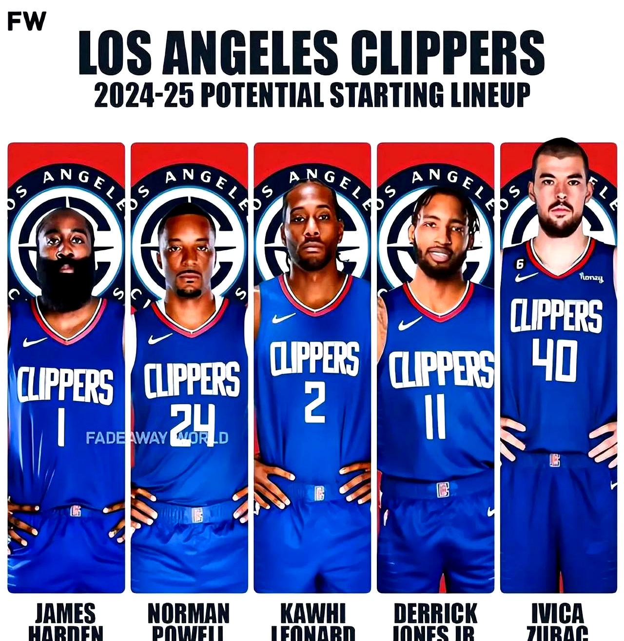 关于洛杉矶快船集结日主帅复盘；志在意大利杯名次提升；气氛紧张；赛程密集仍需轮换的信息