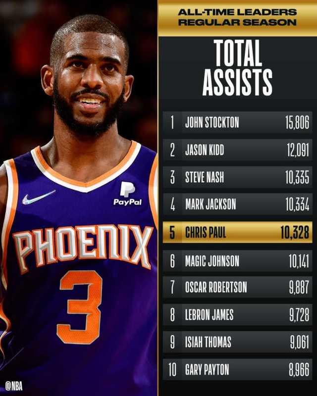 塞维利亚国王杯赛程